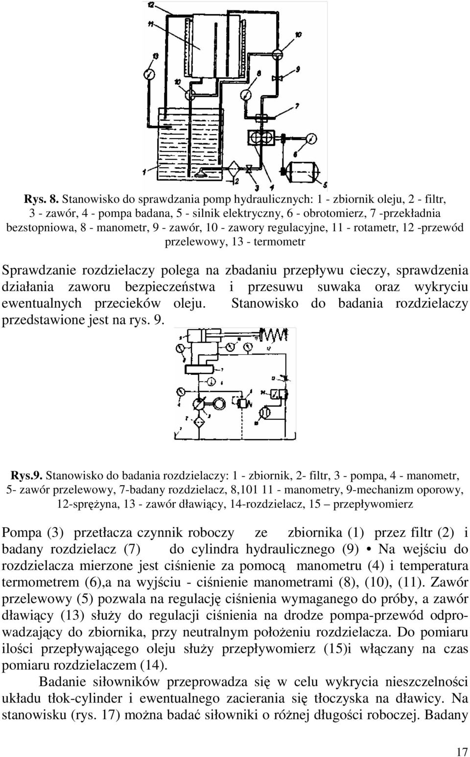 zawór, 10 - zawory regulacyjne, 11 - rotametr, 12 -przewód przelewowy, 13 - termometr Sprawdzanie rozdzielaczy polega na zbadaniu przepływu cieczy, sprawdzenia działania zaworu bezpieczestwa i