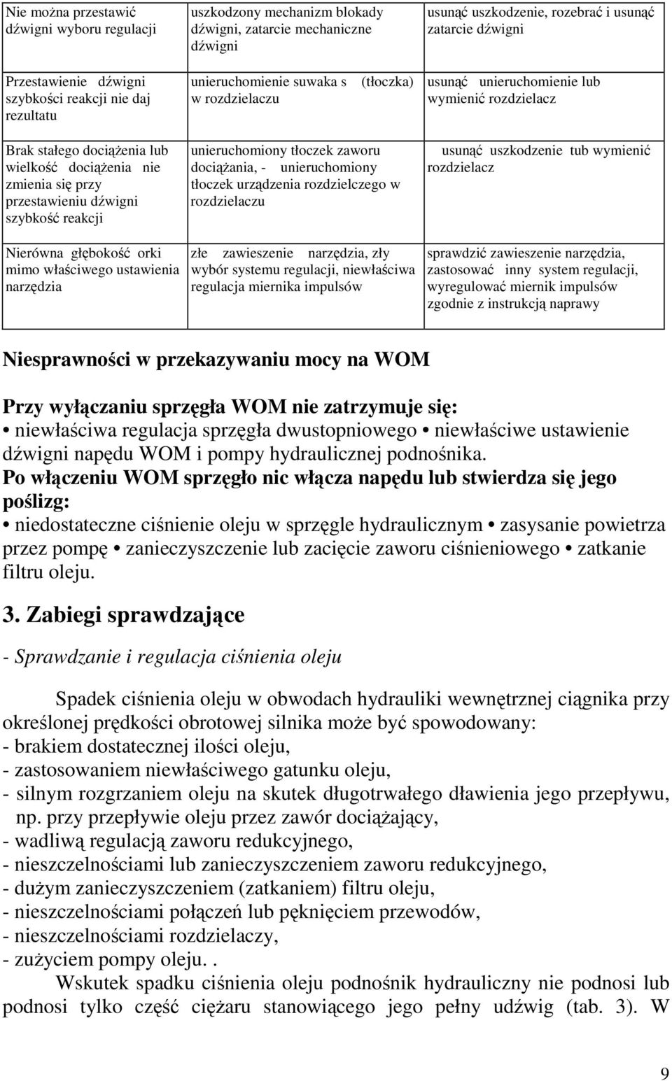 reakcji unieruchomiony tłoczek zaworu dociania, - unieruchomiony tłoczek urzdzenia rozdzielczego w rozdzielaczu usun uszkodzenie tub wymieni rozdzielacz Nierówna głboko orki mimo właciwego ustawienia
