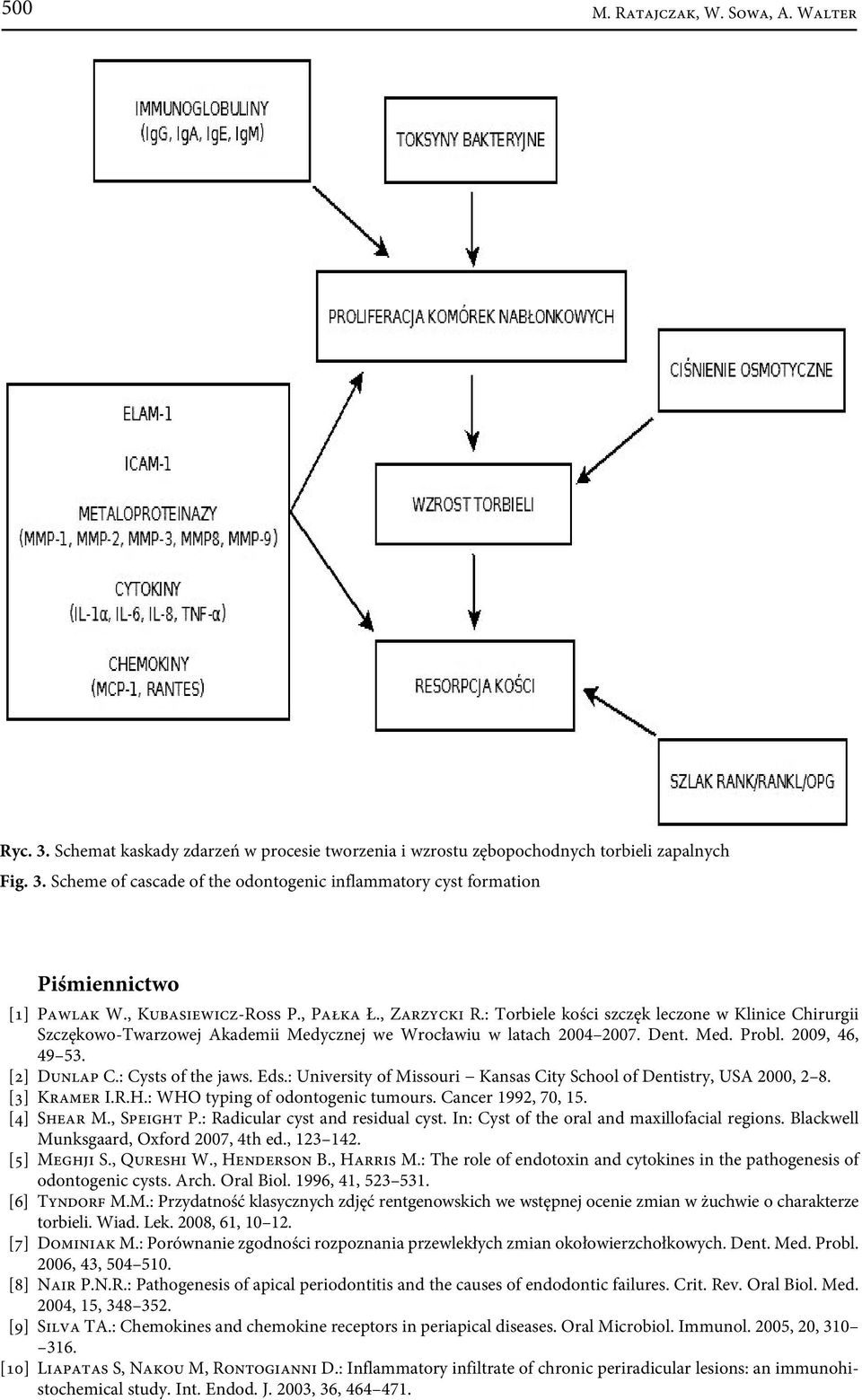 2009, 46, 49 53. [2] Dunlap C.: Cysts of the jaws. Eds.: University of Missouri Kansas City School of Dentistry, USA 2000, 2 8. [3] Kramer I.R.H.: WHO typing of odontogenic tumours.