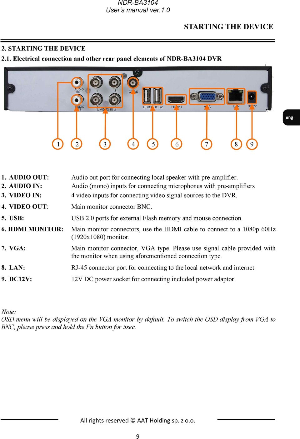 VIDEO IN: 4 video inputs for connecting video signal sources to the DVR. 4. VIDEO OUT: Main monitor connector BNC. 5. USB: USB 2.0 ports for external Flash memory and mouse connection. 6.
