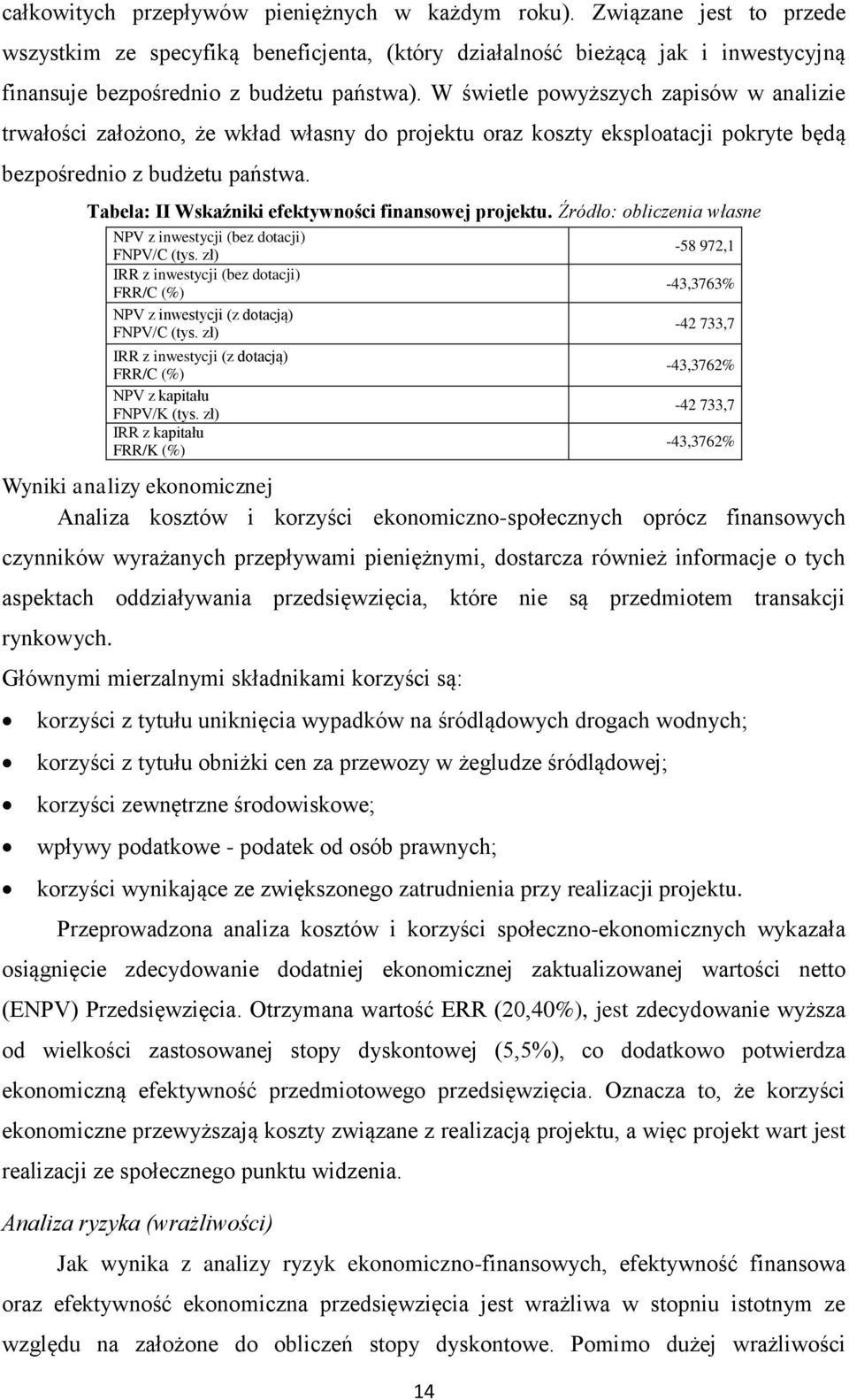 Tabela: II Wskaźniki efektywności finansowej projektu. Źródło: obliczenia własne NPV z inwestycji (bez dotacji) FNPV/C (tys.