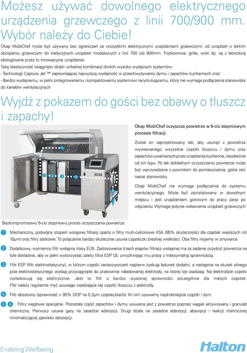 Frytkownice, grille, woki itp. są z łatwością obsługiwane przez to innowacyjne urządzenie.