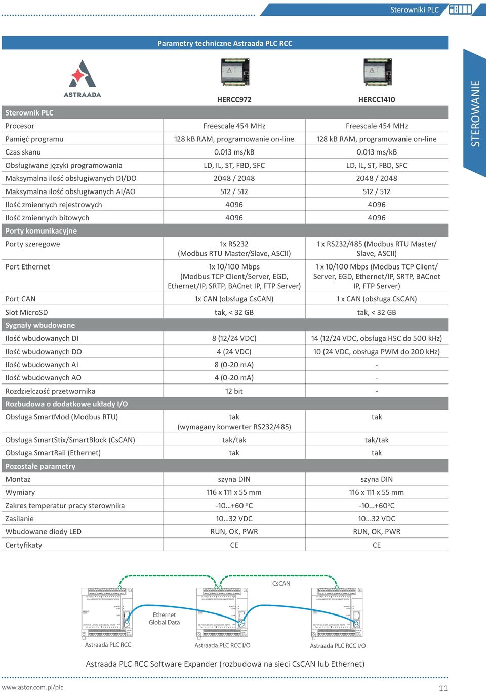 skanu. ms/kb.