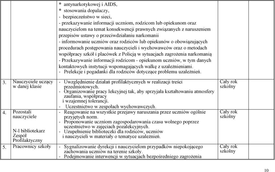 współpracy szkół i placówek z Policją w sytuacjach zagrożenia narkomanią - Przekazywanie informacji rodzicom - opiekunom uczniów, w tym danych kontaktowych instytucji wspomagających walkę z