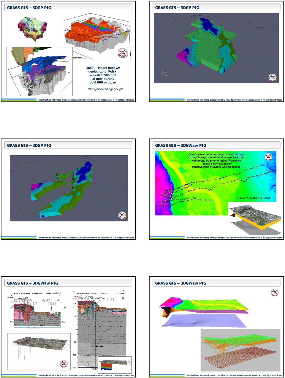 pl/ GRASS GIS 3DGP PIG GRASS GIS 3DGWaw PIG Opracowanie numerycznego przestrzennego szczegółowego modelu