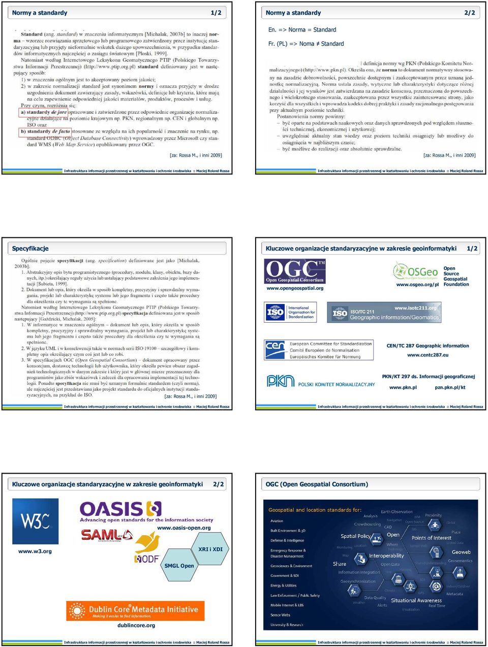 org/pl Open Source Geospatial Foundation www.isotc211.org CEN/TC 287 Geographic information www.centc287.eu PKN/KT 297 ds.