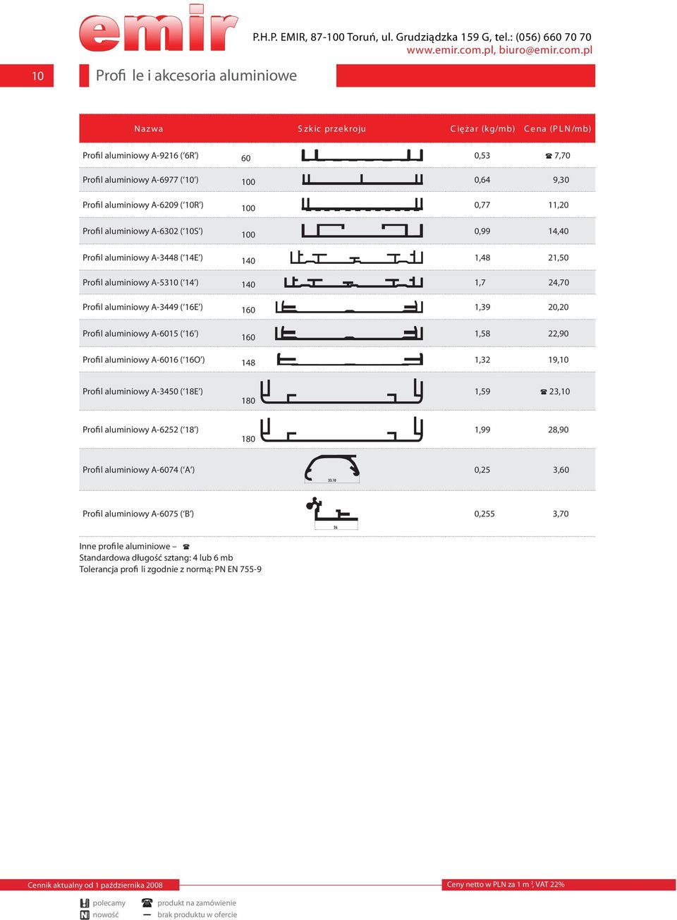 ( 6E ) 60,39 20,20 Profi l aluminiowy A-605 ( 6 ) 60,58 22,90 Profi l aluminiowy A-606 ( 6O ) 48,32 9,0 Profi l aluminiowy A-3450 ( 8E ) 80,59 23,0 Profi l aluminiowy A-6252 ( 8 ) 80,99 28,90