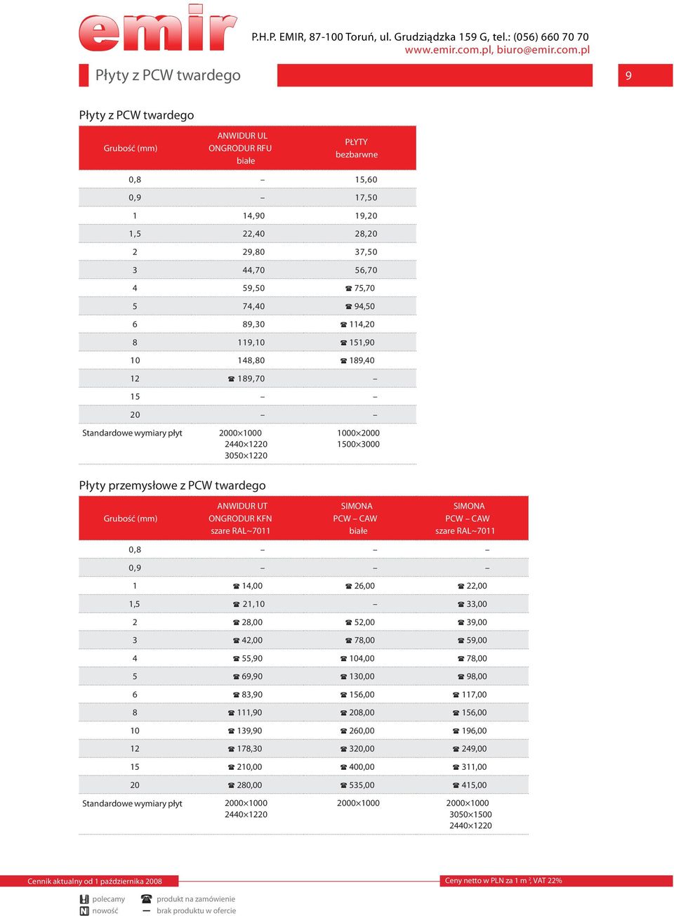 ONGRODUR KFN szare RAL~70 SIMONA PCW CAW białe SIMONA PCW CAW szare RAL~70 0,8 0,9 4,00 26,00 22,00,5 2,0 33,00 2 28,00 52,00 39,00 3 42,00 78,00 59,00 4 55,90 04,00 78,00 5 69,90 30,00 98,00