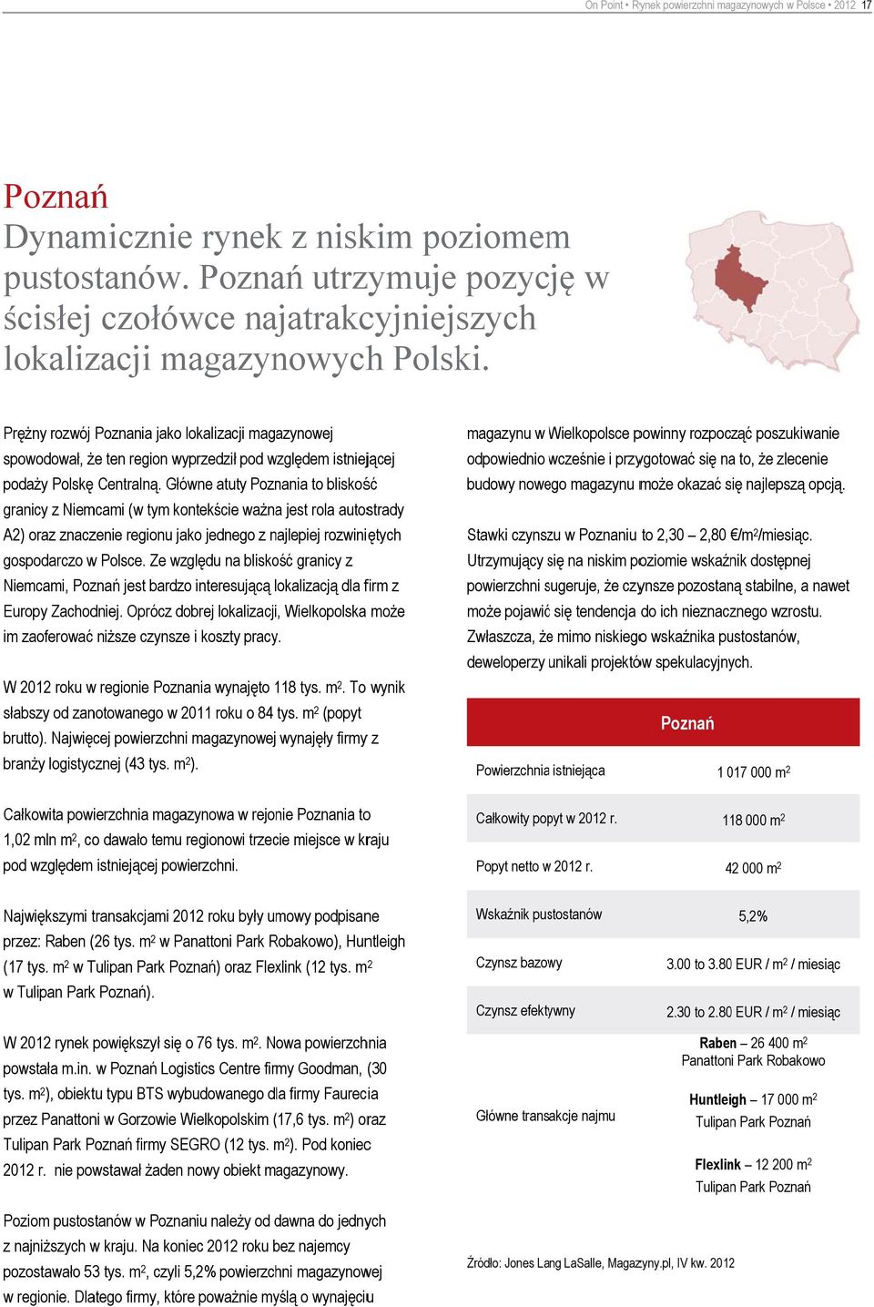 Prężny rozwój Poznania jako lokalizacji magazynowej spowodował, że ten region wyprzedził pod względem istniejącej podaży Polskę Centralną.