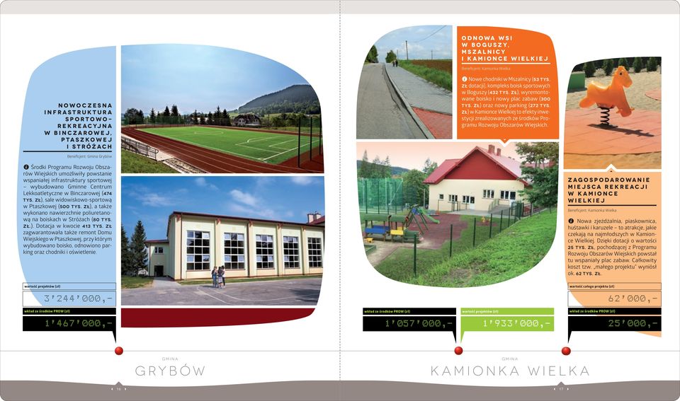 zł) w Kamionce Wielkiej to efekty inwestycji zrealizowanych ze środków Programu Rozwoju Obszarów Wiejskich.