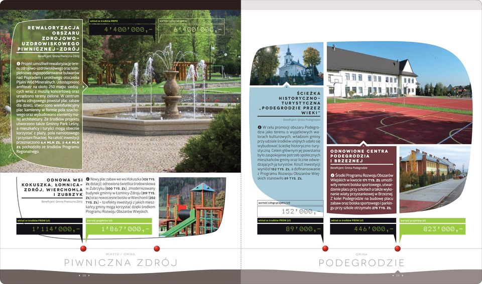 Udostępniono amfiteatr na około 250 miejsc siedzących wraz z muszlą koncertową oraz urządzono tereny zielone.
