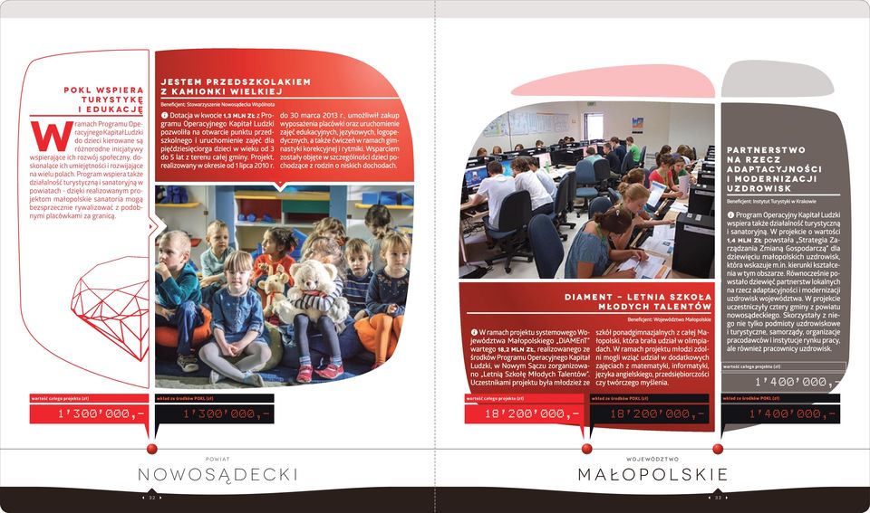 Program wspiera także działalność turystyczną i sanatoryjną w powiatach - dzięki realizowanym projektom małopolskie sanatoria mogą bezsprzecznie rywalizować z podobnymi placówkami za granicą.
