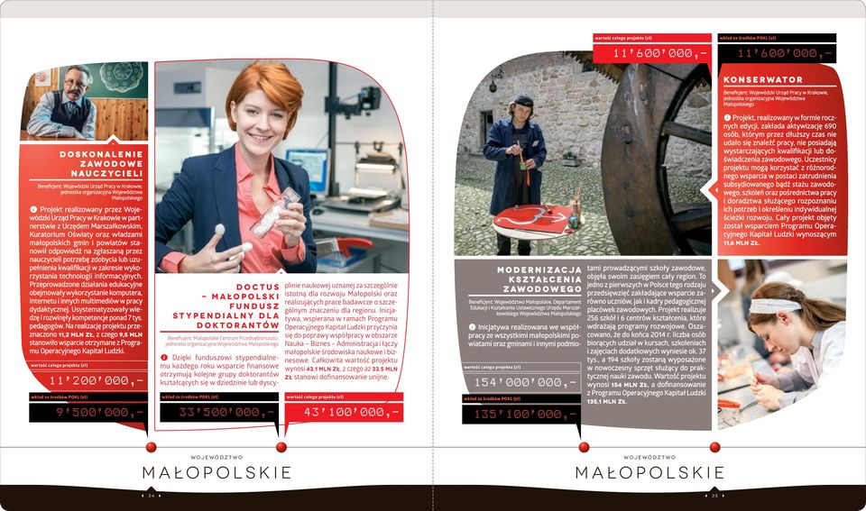 zgłaszaną przez nauczycieli potrzebę zdobycia lub uzupełnienia kwalifikacji w zakresie wykorzystania technologii informacyjnych.