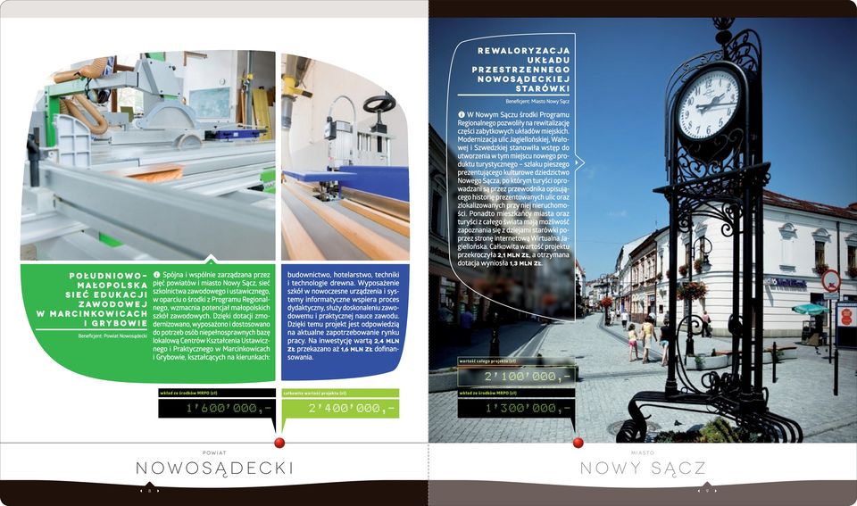 Modernizacja ulic Jagiellońskiej, Wałowej i Szwedzkiej stanowiła wstęp do utworzenia w tym miejscu nowego produktu turystycznego szlaku pieszego prezentującego kulturowe dziedzictwo Nowego Sącza, po