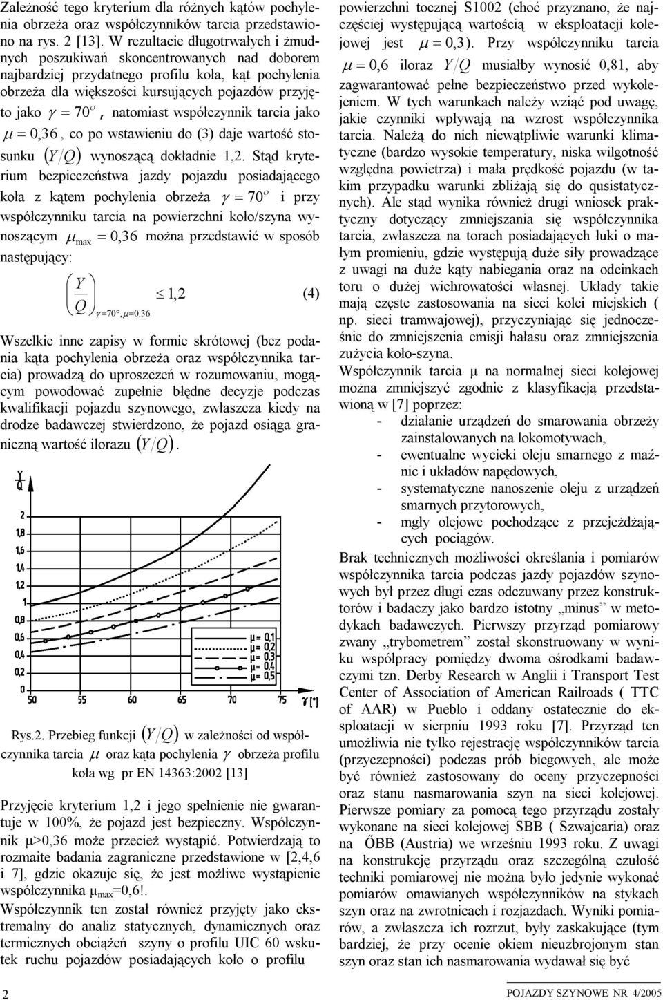 natomiast współczynnik tarcia jako ο µ =,36, co po wstawieniu do (3) daje wartość stosunku ( Y Q) wynoszącą dokładnie,2.