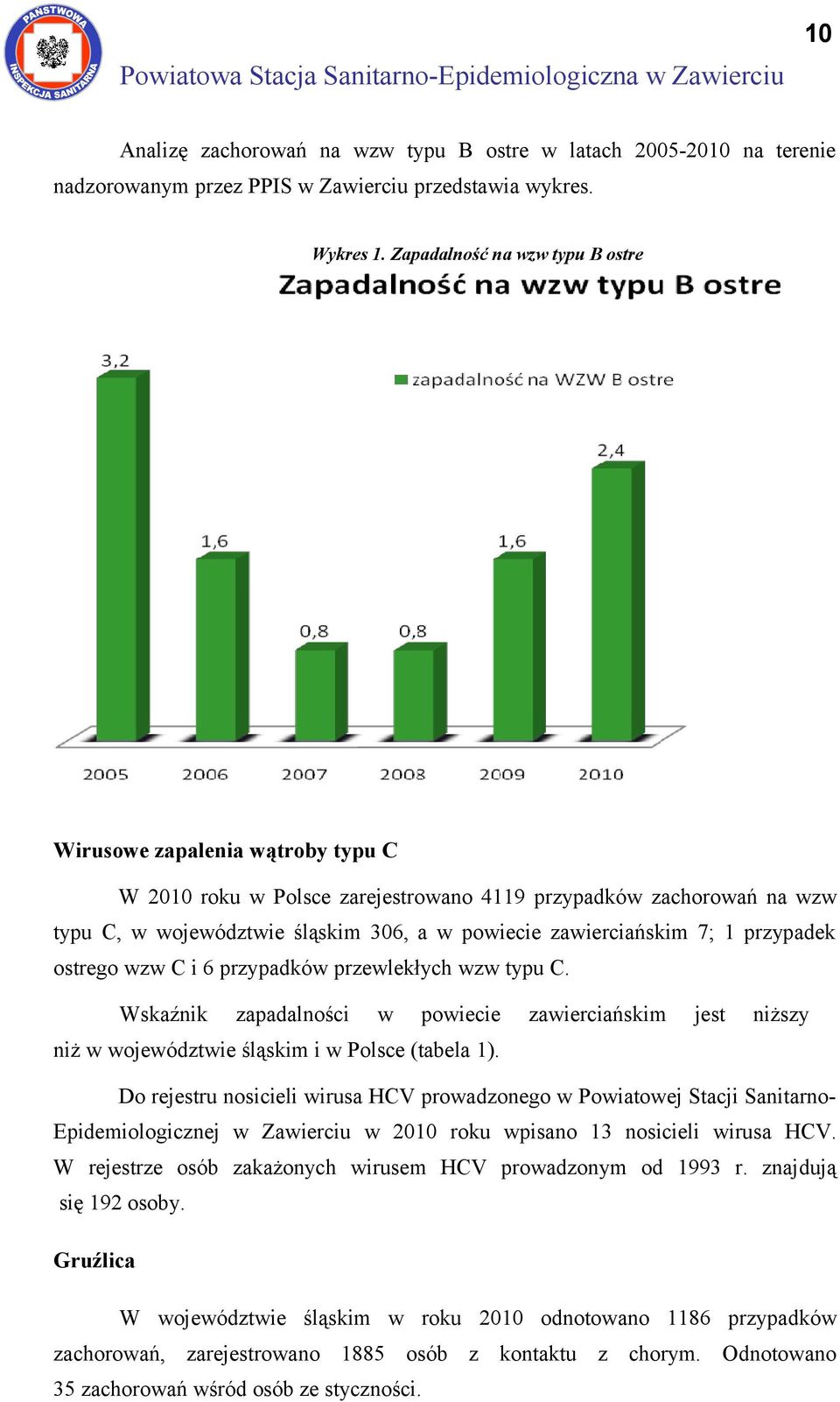 7; 1 przypadek ostrego wzw C i 6 przypadków przewlekłych wzw typu C. Wskaźnik zapadalności w powiecie zawierciańskim jest niższy niż w województwie śląskim i w Polsce (tabela 1).