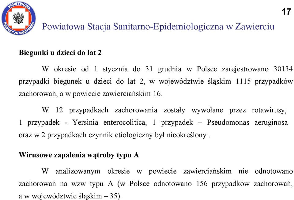 W 12 przypadkach zachorowania zostały wywołane przez rotawirusy, 1 przypadek - Yersinia enterocolitica, 1 przypadek Pseudomonas aeruginosa oraz w 2