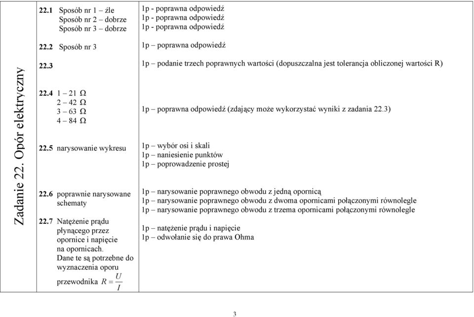 Dane te są potrzebne do wyznaczenia oporu przewodnika R = U I p - poprawna odpowiedź p - poprawna odpowiedź p - poprawna odpowiedź p poprawna odpowiedź p podanie trzech poprawnych wartości