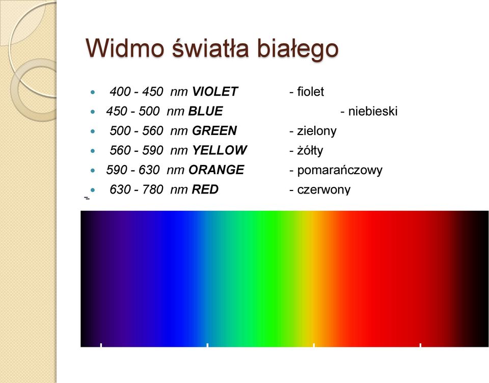 GREEN - zielony 560-590 nm YELLOW - żółty