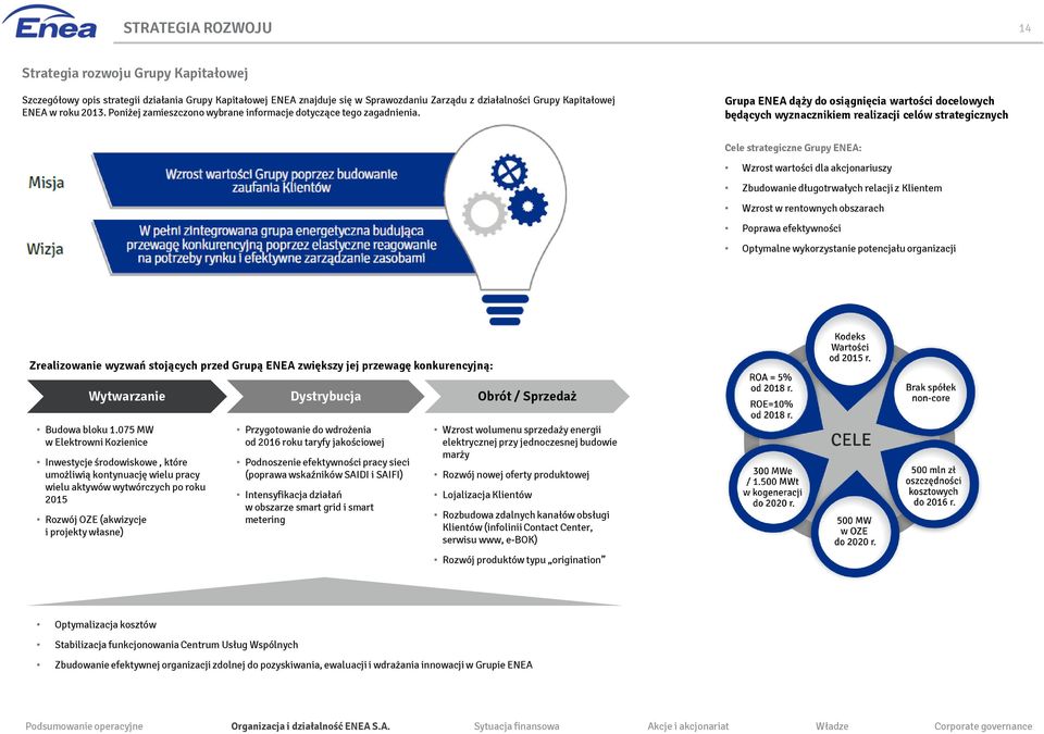 Grupa ENEA dąży do osiągnięcia wartości docelowych będących wyznacznikiem realizacji celów strategicznych Cele strategiczne Grupy ENEA: Wzrost wartości dla akcjonariuszy Zbudowanie długotrwałych