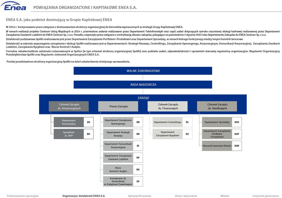 przeniesiono zadania realizowane przez Departament Teleinformatyki oraz część zadań dotyczących szeroko rozumianej obsługi kadrowej realizowanej przez Departament Zarządzania Zasobami Ludzkimi do