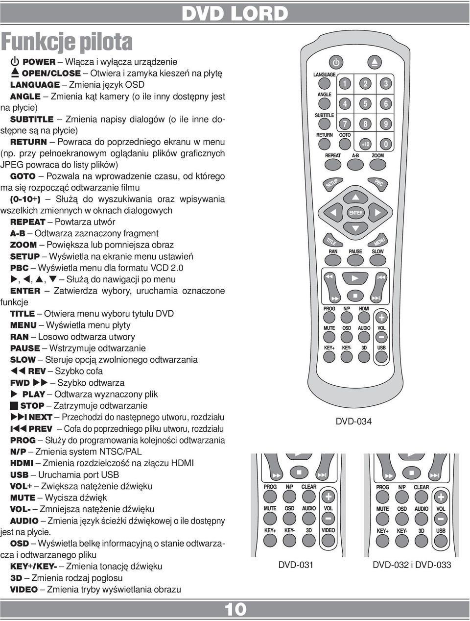 przy pełnoekranowym oglądaniu plików graficznych JPEG powraca do listy plików) GOTO Pozwala na wprowadzenie czasu, od którego ma się rozpocząć odtwarzanie filmu (0-10+) Służą do wyszukiwania oraz