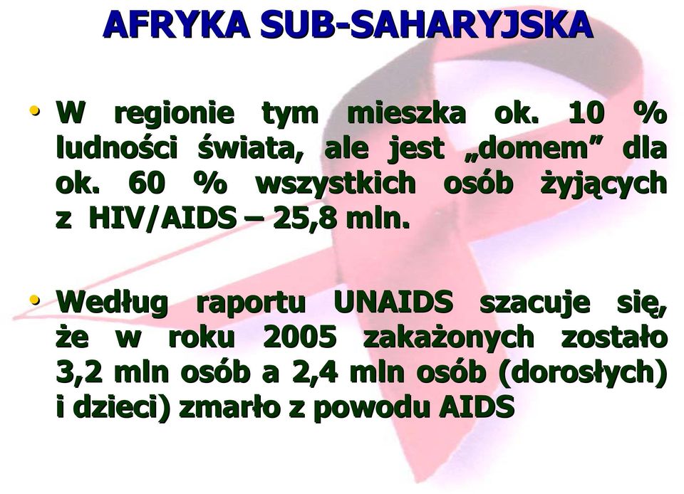 60 % wszystkich osób żyjących z HIV/AIDS 25,8 mln.