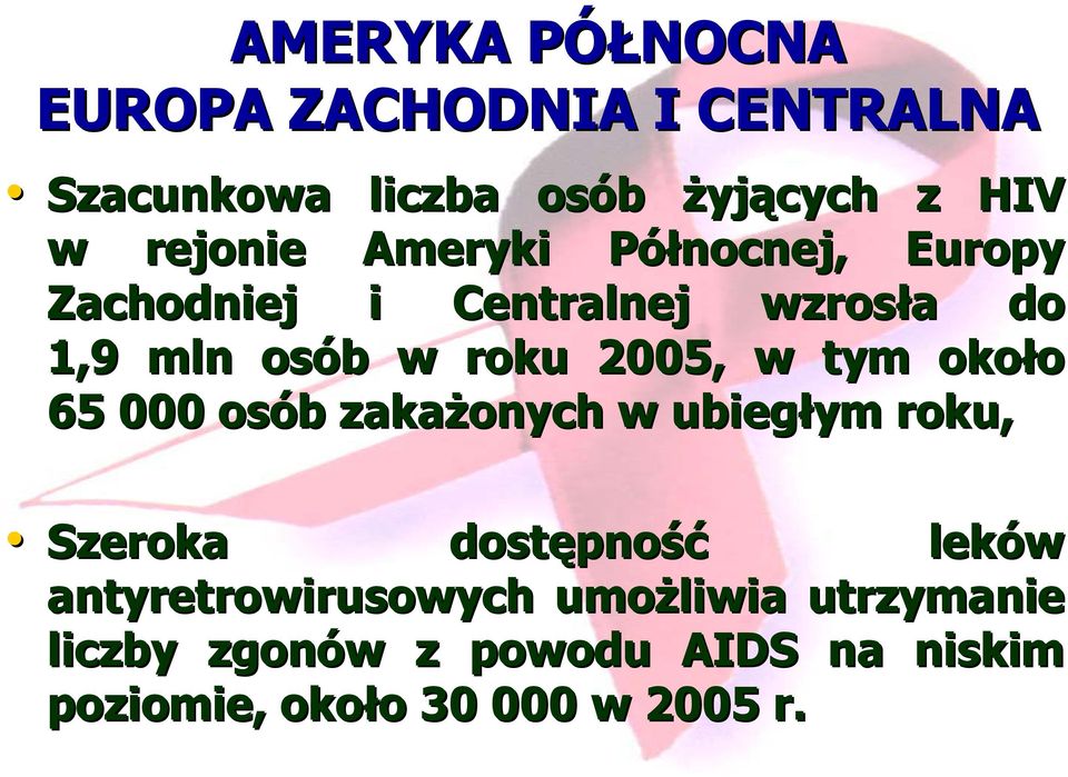 tym około 65 000 osób b zakażonych w ubiegłym roku, Szeroka dostępno pność leków