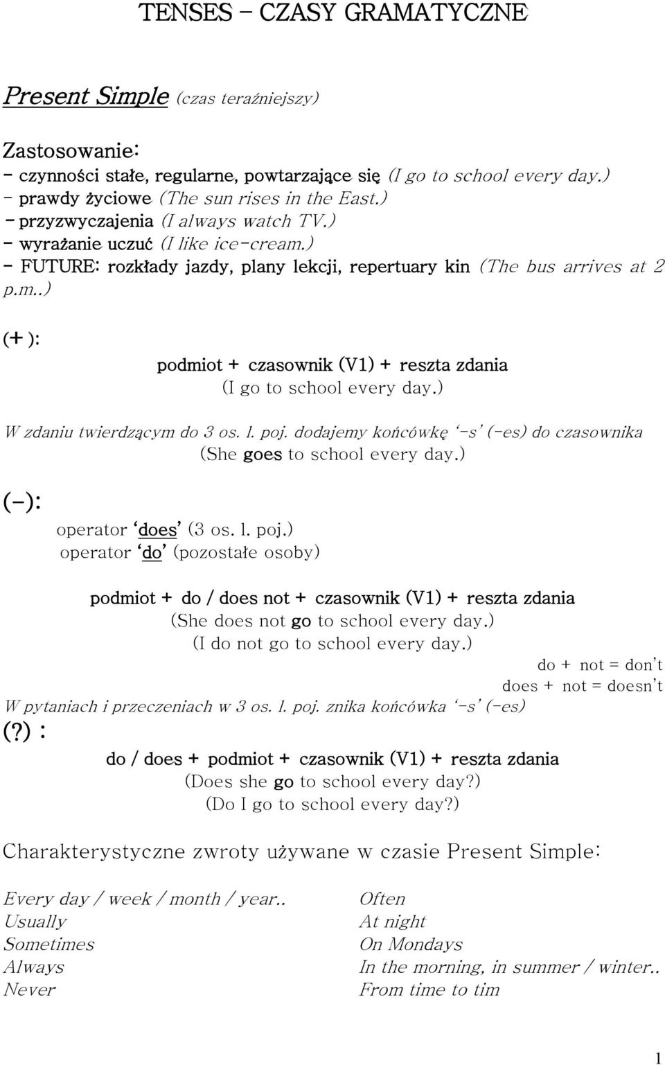 ) W zdaniu twierdzącym do 3 os. l. poj. dodajemy końcówkę -s (-es) do czasownika (She goes to school every day.) operator does (3 os. l. poj.) operator do (pozostałe osoby) podmiot + do / does not + czasownik (V1) + reszta zdania (She does not go to school every day.