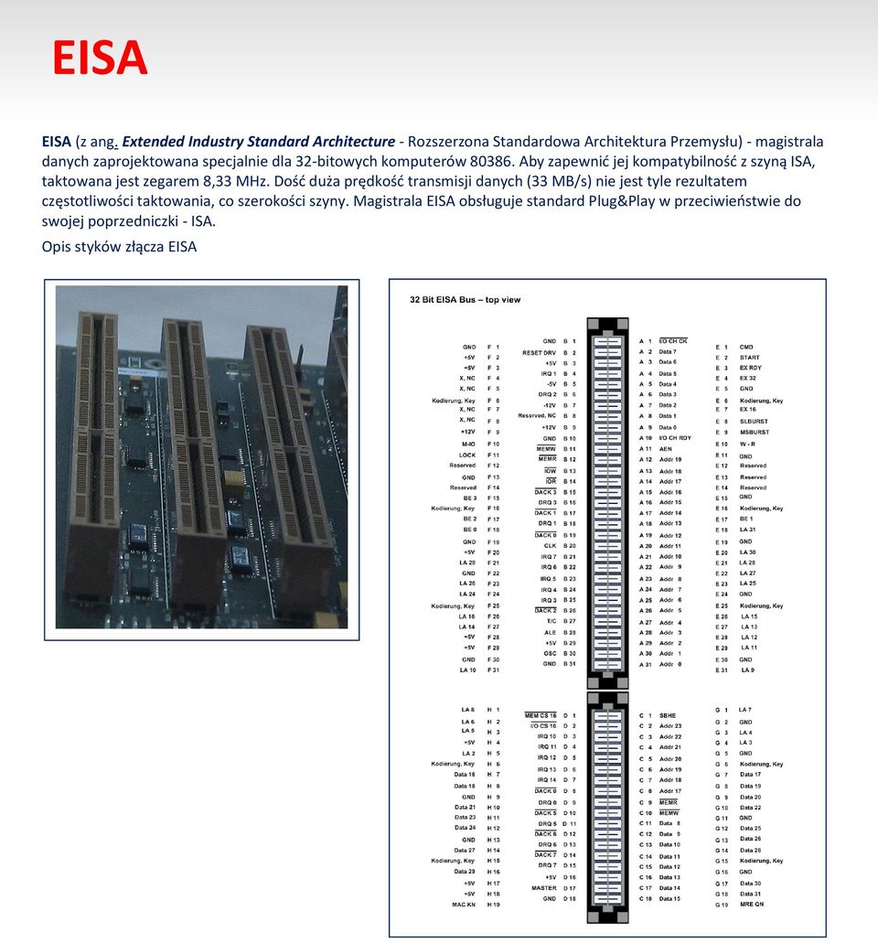 specjalnie dla 32-bitowych komputerów 80386. Aby zapewnić jej kompatybilność z szyną ISA, taktowana jest zegarem 8,33 MHz.
