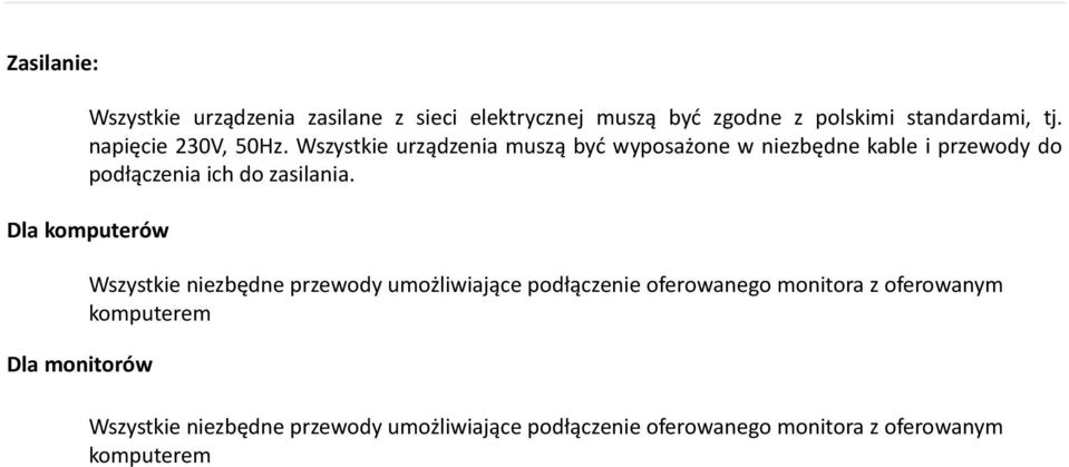 Wszystkie urządzenia muszą być wyposażone w niezbędne kable i przewody do podłączenia ich do zasilania.