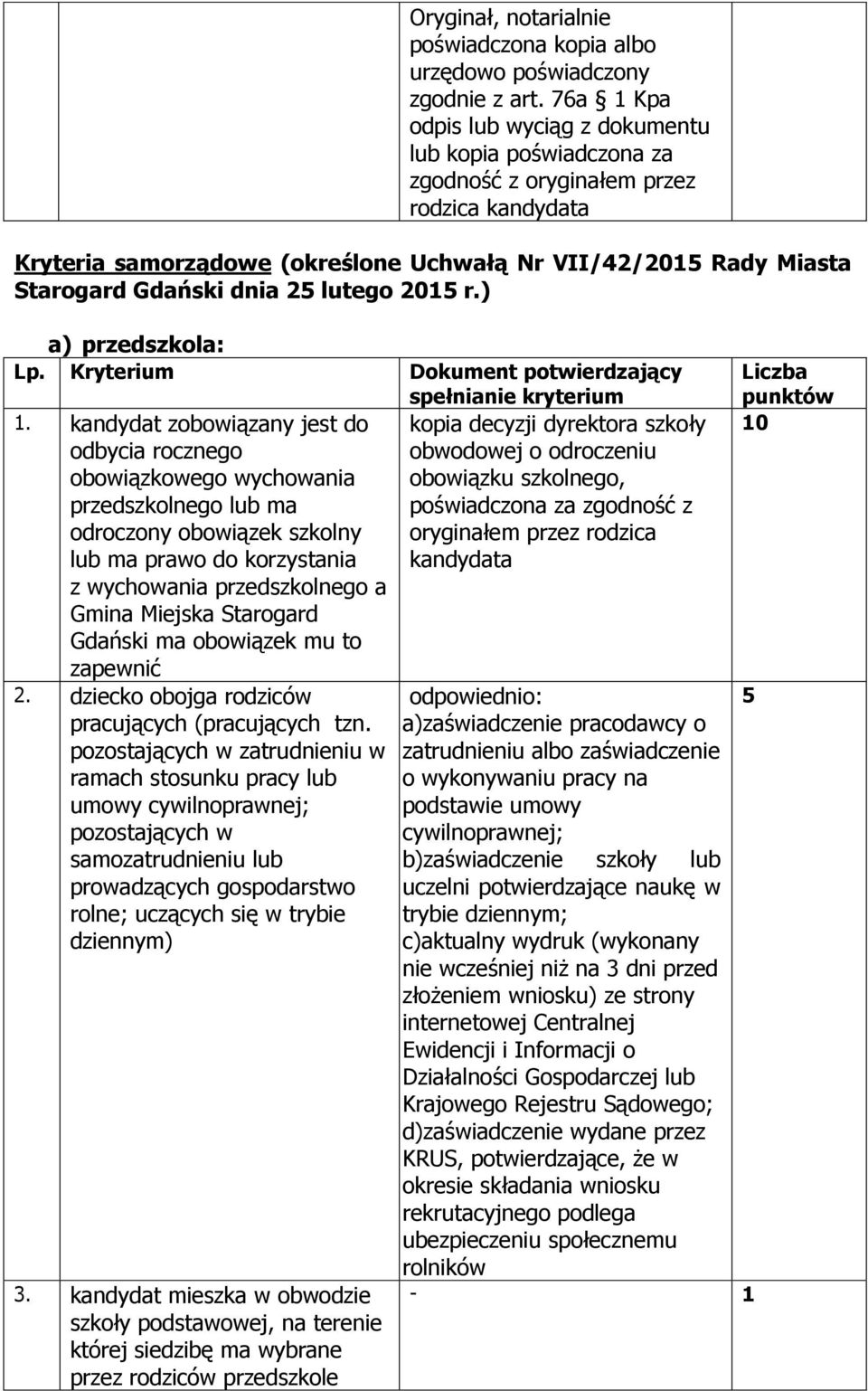 Starogard Gdański ma obowiązek mu to zapewnić 2. dziecko obojga rodziców pracujących (pracujących tzn.