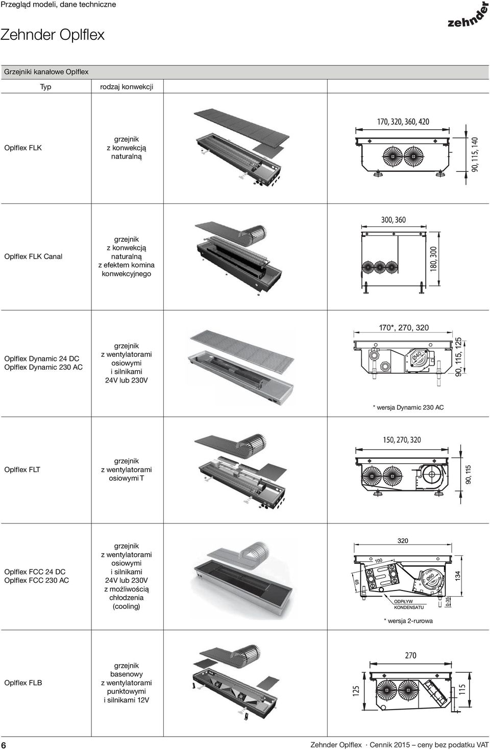 grzejnik z wentylatorami osiowymi T 90, 115 Oplflex FCC 24 DC Oplflex FCC 230 AC grzejnik z wentylatorami osiowymi i silnikami 24V lub 230V z możliwością chłodzenia (cooling) *