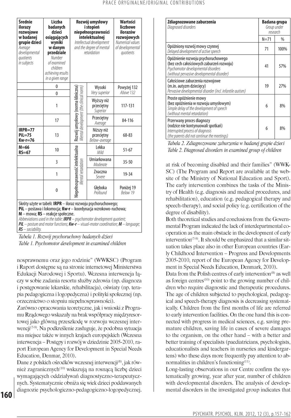 retardation Rozwój umysłowy (norma kliniczna) Mental development (the clinical norm) Niepełnosprawność intelektualna Mental retardation Wysoki Very superior Wyższy niż przeciętny Superior Przeciętny
