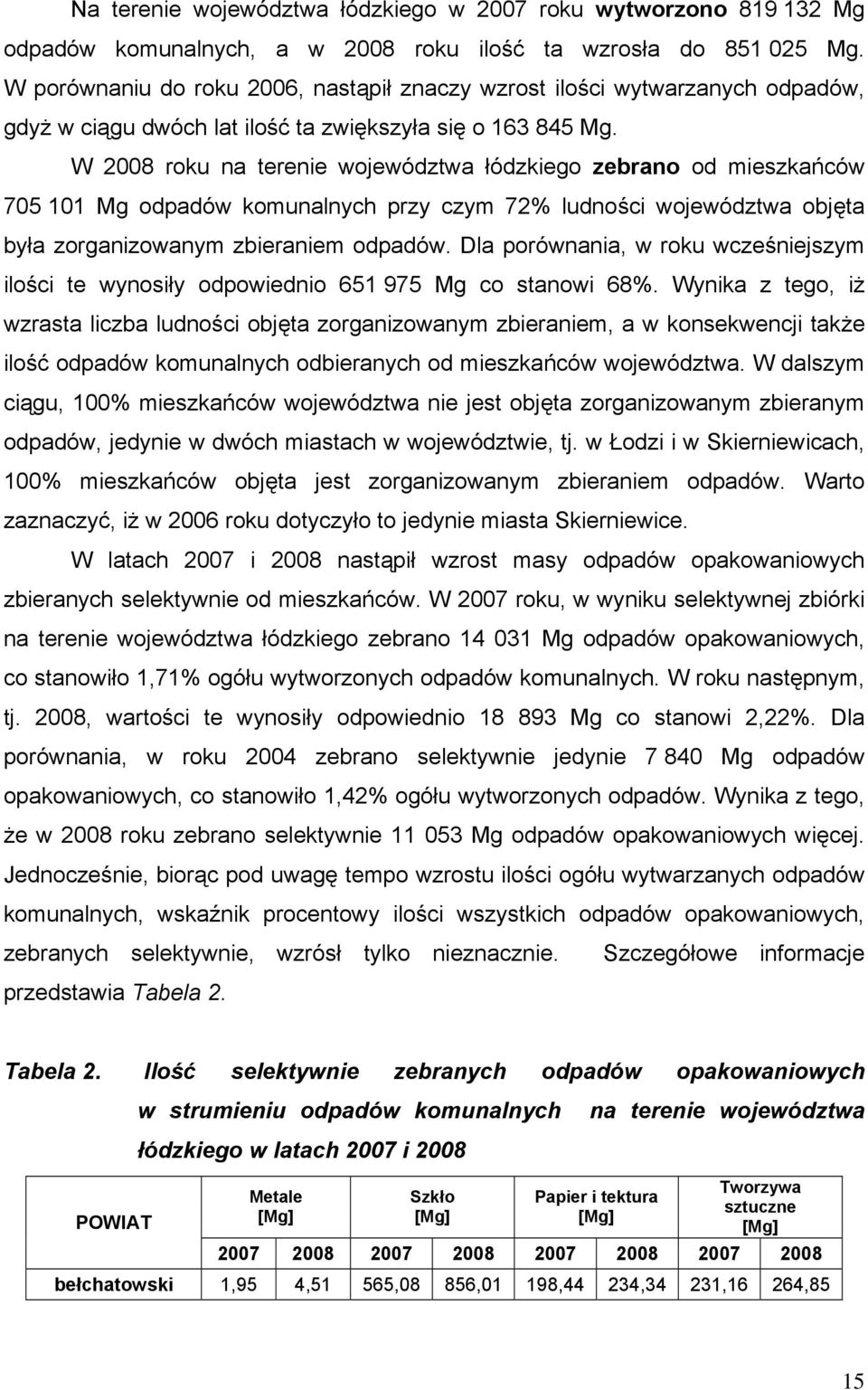 W 2008 roku na terenie województwa łódzkiego zebrano od mieszkańców 705 101 Mg odpadów komunalnych przy czym 72% ludności województwa objęta była zorganizowanym zbieraniem odpadów.