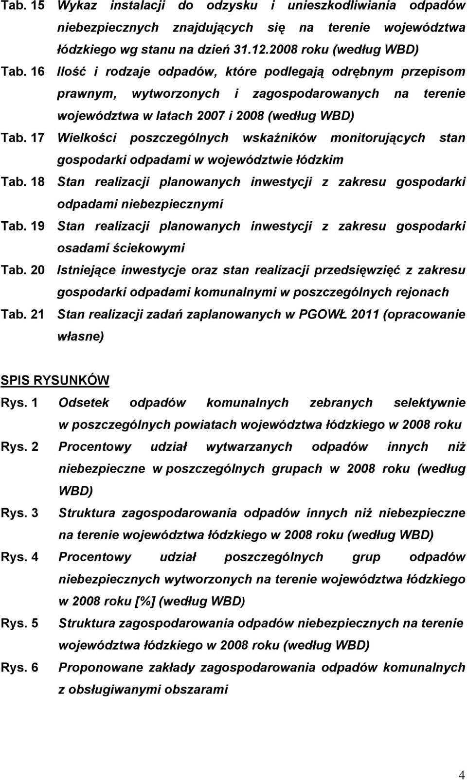 17 Wielkości poszczególnych wskaźników monitorujących stan gospodarki odpadami w województwie łódzkim Tab. 18 Stan realizacji planowanych inwestycji z zakresu gospodarki odpadami niebezpiecznymi Tab.