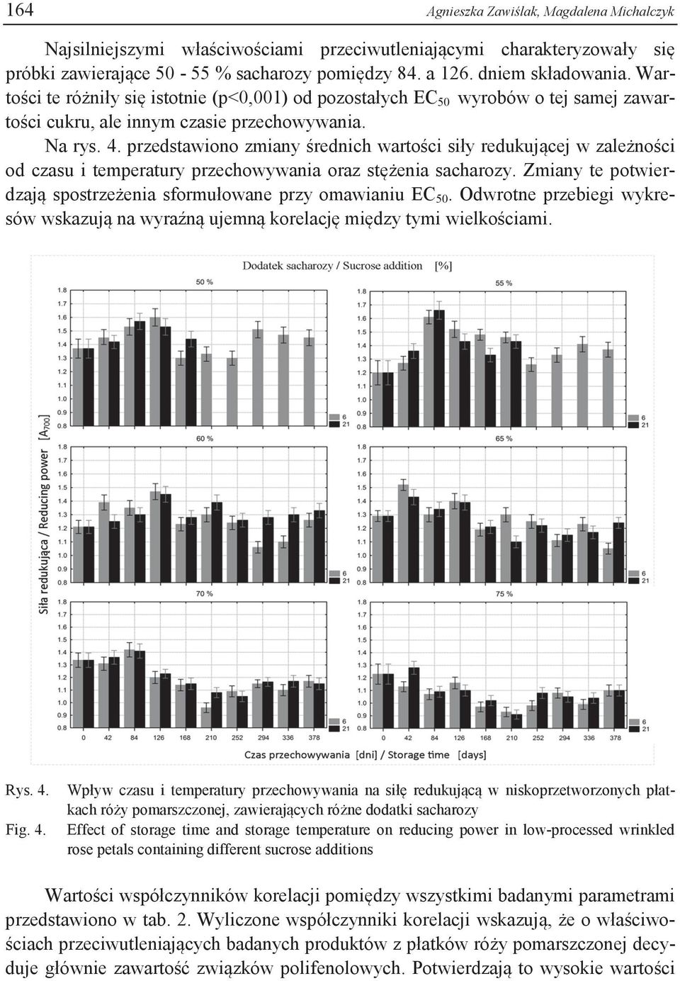przedstawiono zmiany średnich wartości siły redukującej w zależności od czasu i temperatury przechowywania oraz stężenia sacharozy.