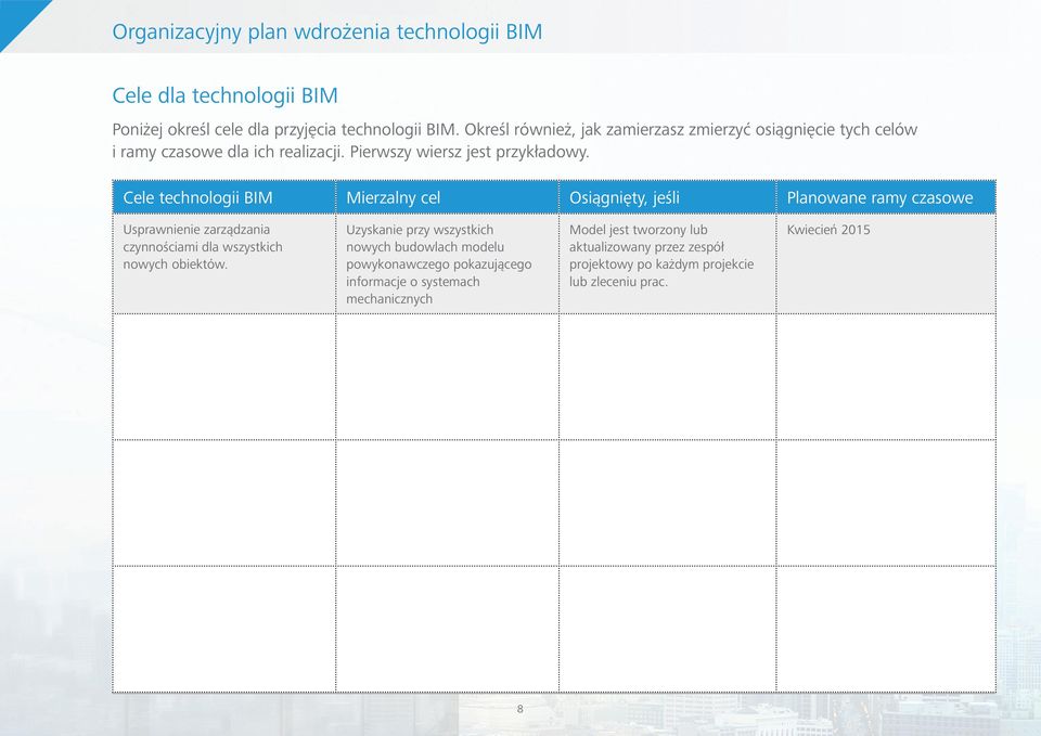 Cele technologii BIM Mierzalny cel Osiągnięty, jeśli Planowane ramy czasowe Usprawnienie zarządzania czynnościami dla wszystkich nowych obiektów.