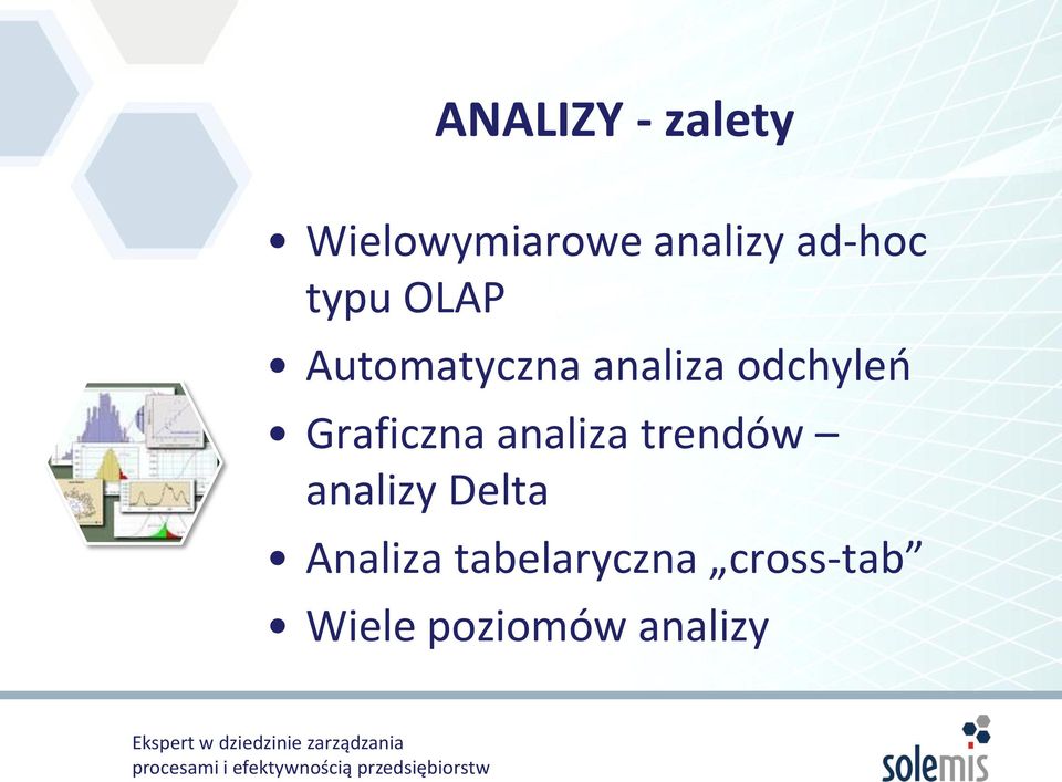 odchyleń Graficzna analiza trendów analizy