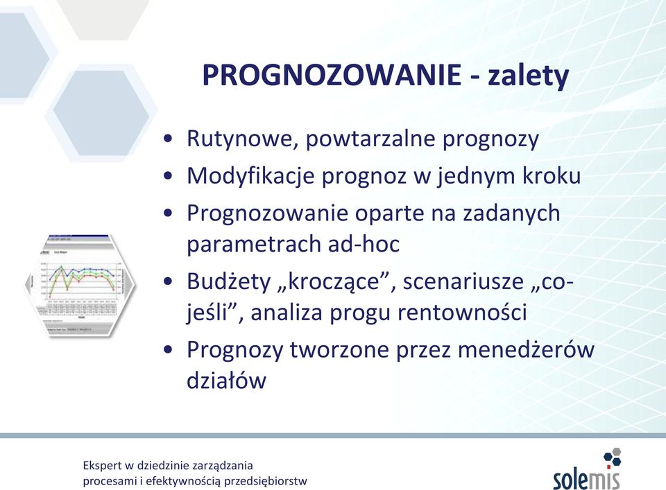 zadanych parametrach ad-hoc Budżety kroczące, scenariusze