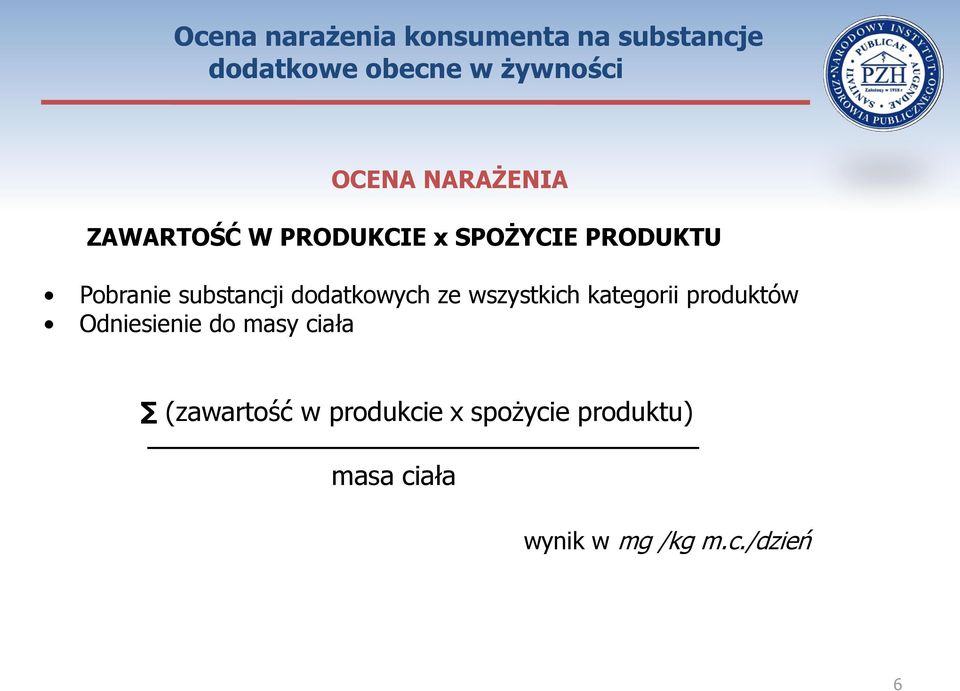 dodatkowych ze wszystkich kategorii produktów Odniesienie do masy ciała