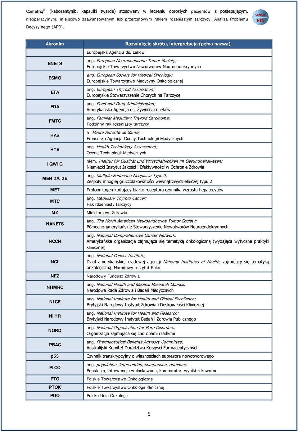 Leków Rozwinięcie skrótu, interpretacja (pełna nazwa) ang. European Neuroendocrine Tumor Society; Europejskie Towarzystwo Nowotworów Neuroendokrynnych ang.