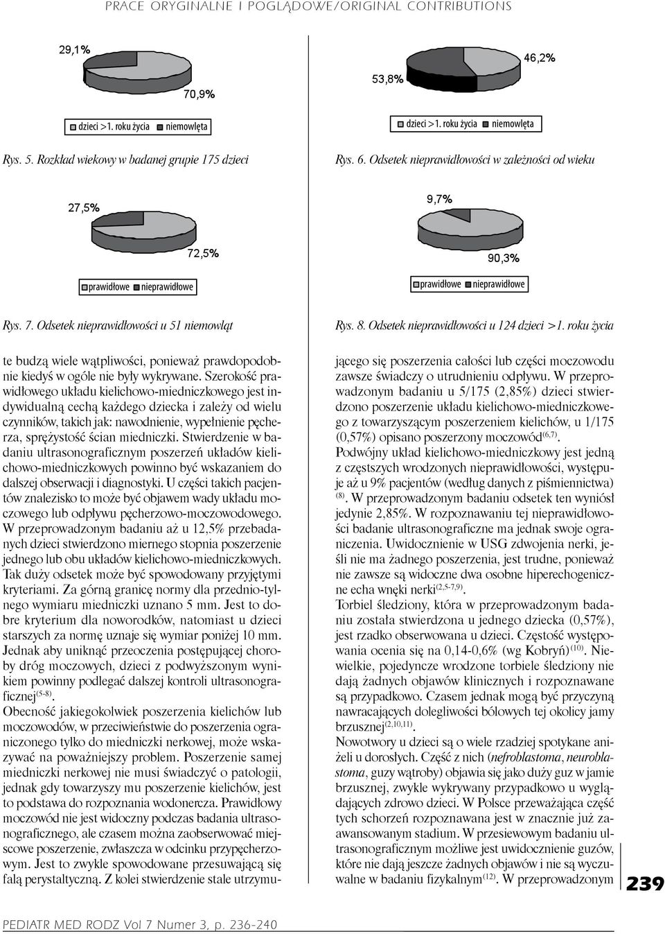 Odsetek nieprawidłowości w zależności od wieku Rys. 7. Odsetek nieprawidłowości u 51 niemowląt Rys. 8. Odsetek nieprawidłowości u 124 dzieci >1.