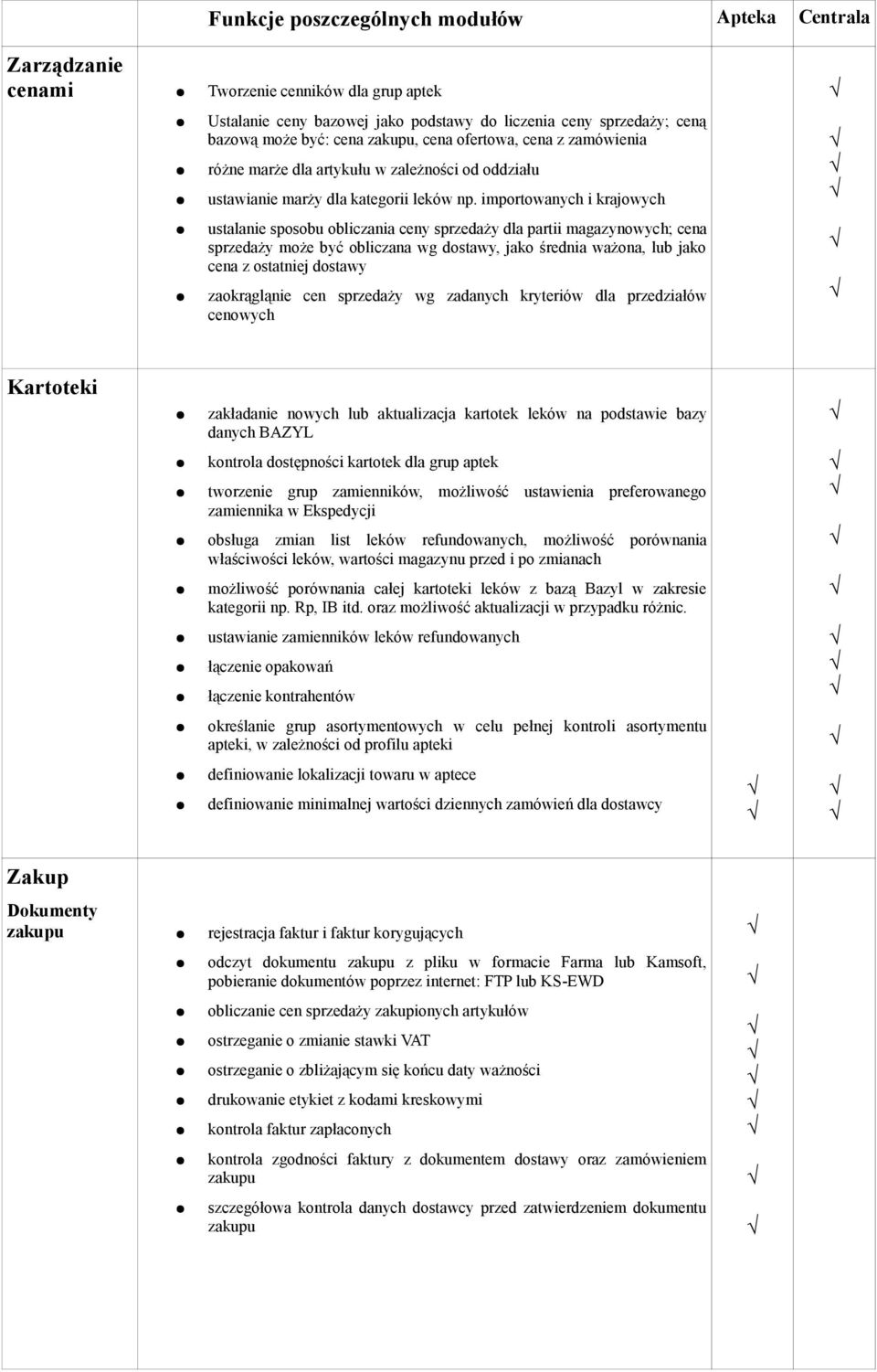 importowanych i krajowych ustalanie sposobu obliczania ceny sprzedaży dla partii magazynowych; cena sprzedaży może być obliczana wg dostawy, jako średnia ważona, lub jako cena z ostatniej dostawy