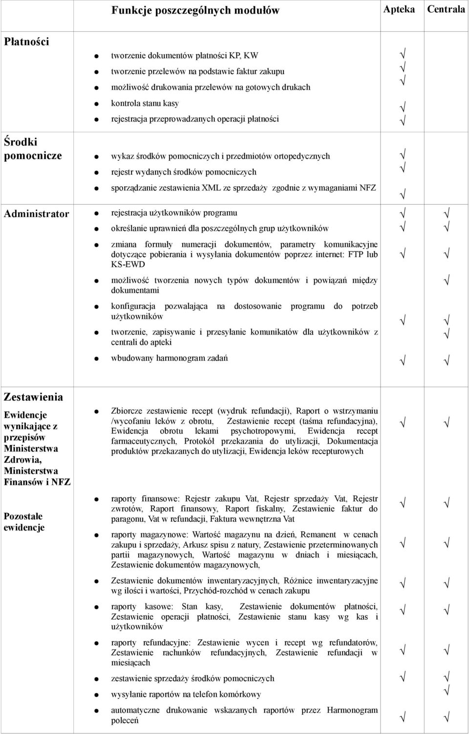 Administrator rejestracja użytkowników programu określanie uprawnień dla poszczególnych grup użytkowników zmiana formuły numeracji dokumentów, parametry komunikacyjne dotyczące pobierania i wysyłania