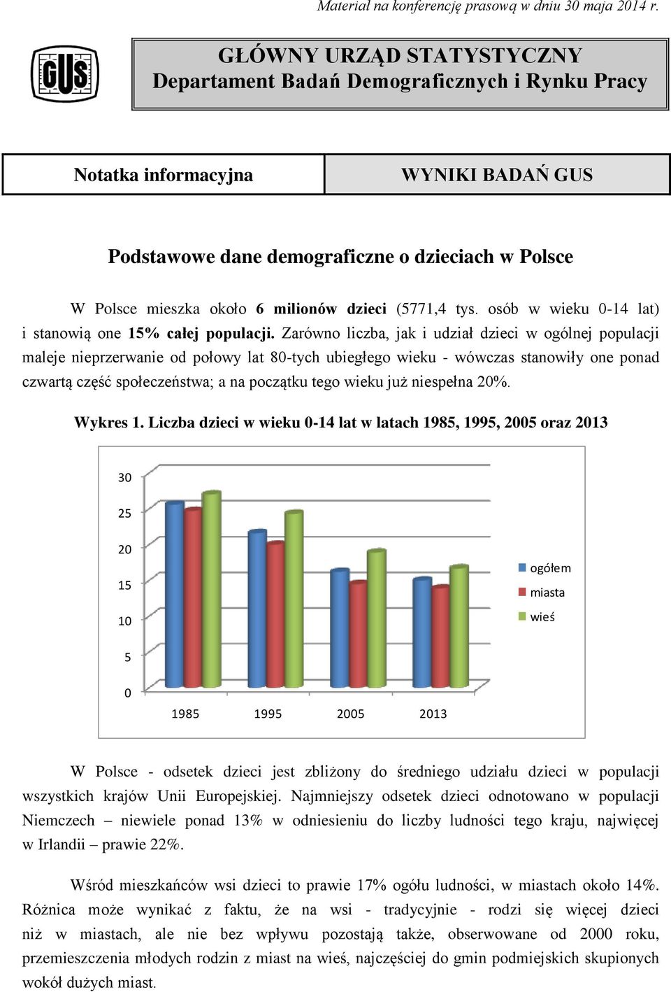 dzieci (5771,4 tys. osób w wieku 0-14 lat) i stanowią one 15% całej populacji.