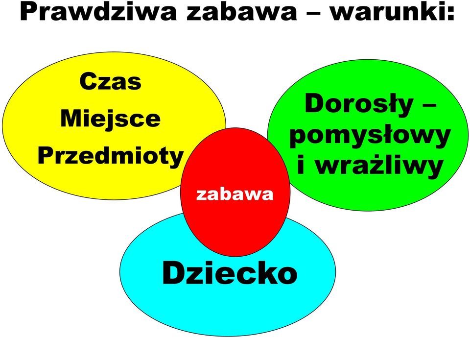 Przedmioty zabawa
