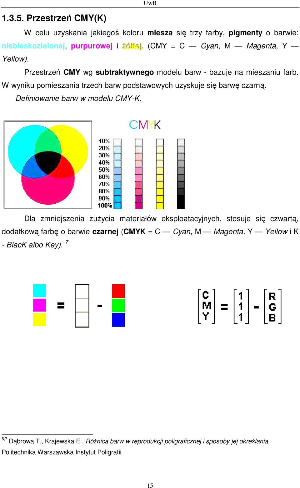 W wyniku pomieszania trzech barw podstawowych uzyskuje się barwę czarną. Definiowanie barw w modelu CMY-K.