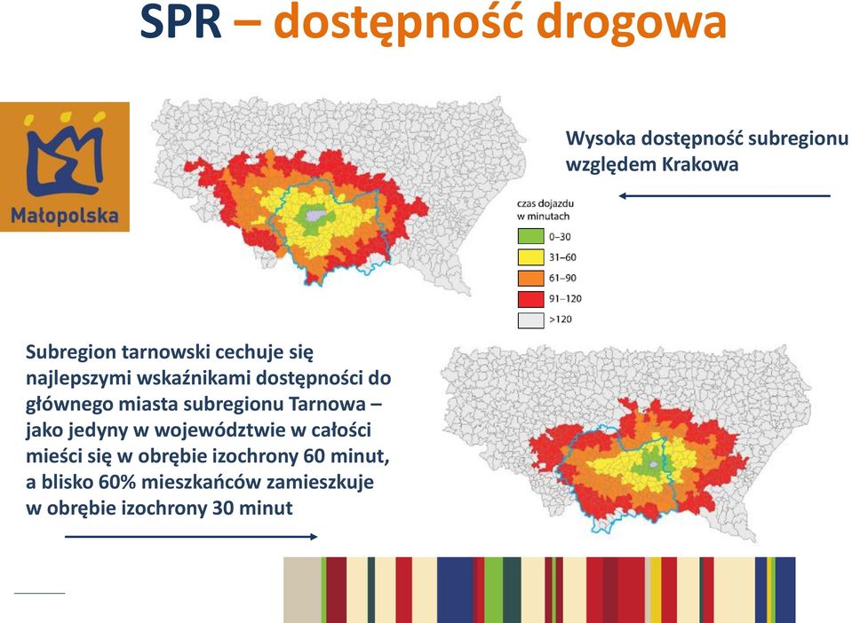 subregionu Tarnowa jako jedyny w województwie w całości mieści się w obrębie