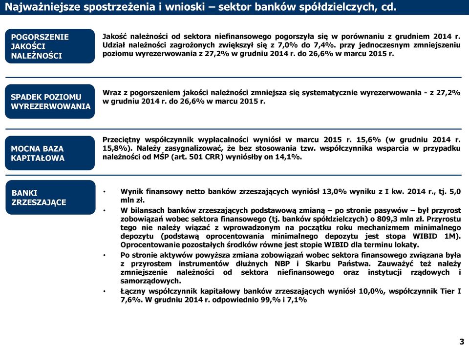 SPADEK POZIOMU WYREZERWOWANIA Wraz z pogorszeniem jakości należności zmniejsza się systematycznie wyrezerwowania - z 27,2% w grudniu 2014 r. do 26,6% w marcu 2015 r.